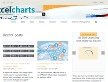 Tablet Screenshot of excelcharts.com